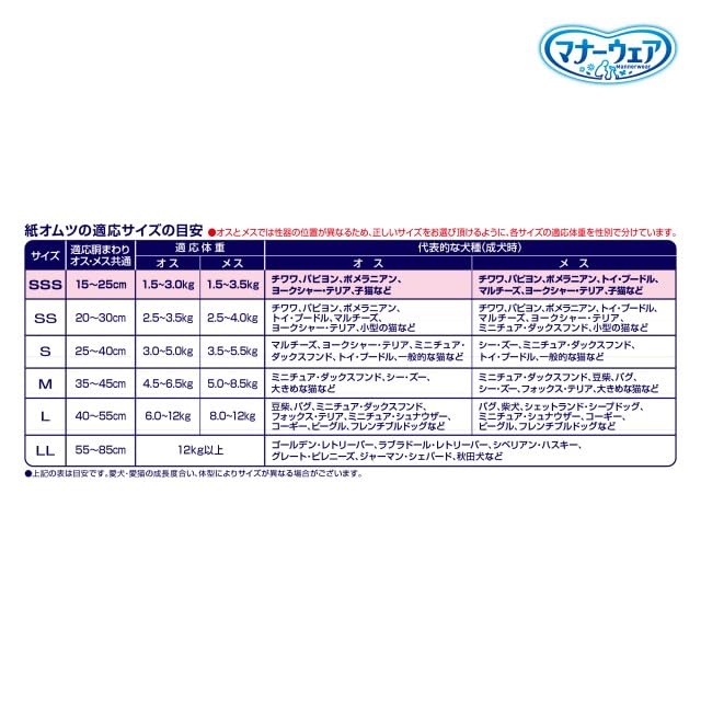 Mannerwear Disposable Diapers for Senior Size 3S Dogs, (36 Count)