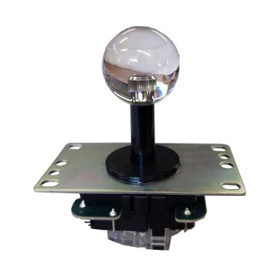 Компьютерная периферия – Игровое оборудование