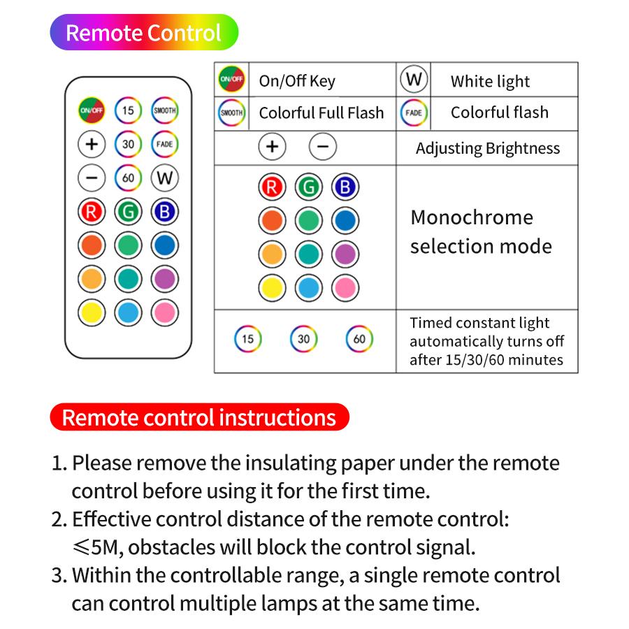 LED Cabinet Night Light USB Rechargeable Wireless Under Cabinet Lamp For Kitchen Bedroom Wardrobe Display Indoor Lighting
