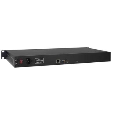 TCHD VideoTC-EN6011 1U Стойка HDMI RTMP Кодировщик для прямых трансляций