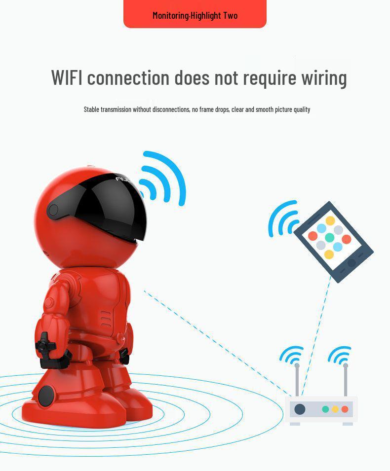 360° панорамная HD WiFi камера с ночным видением и удаленным мониторингом через мобильное приложение