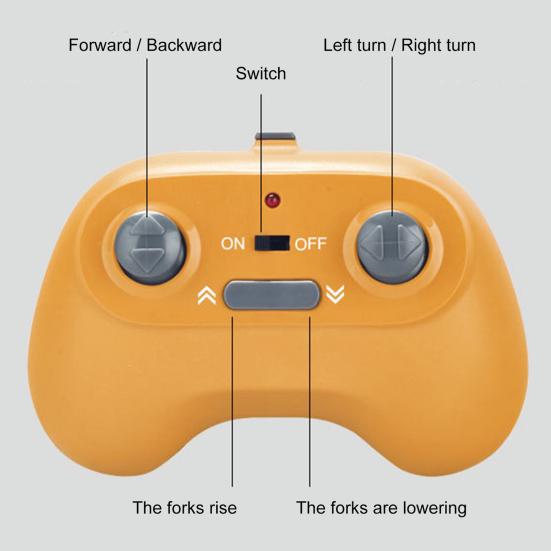 Игрушечный вилочный погрузчик на радиоуправлении 2,4 ГГц, миниатюрный вилочный погрузчик с подвижной передней вилкой, радиоуправляемая строительная машина, настольные игрушки для детей, мальчиков