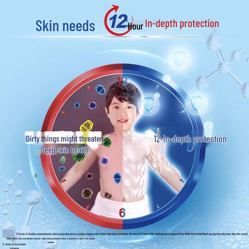 Safeguard Гель для душа Deep Clean Pure White, 5 шт.