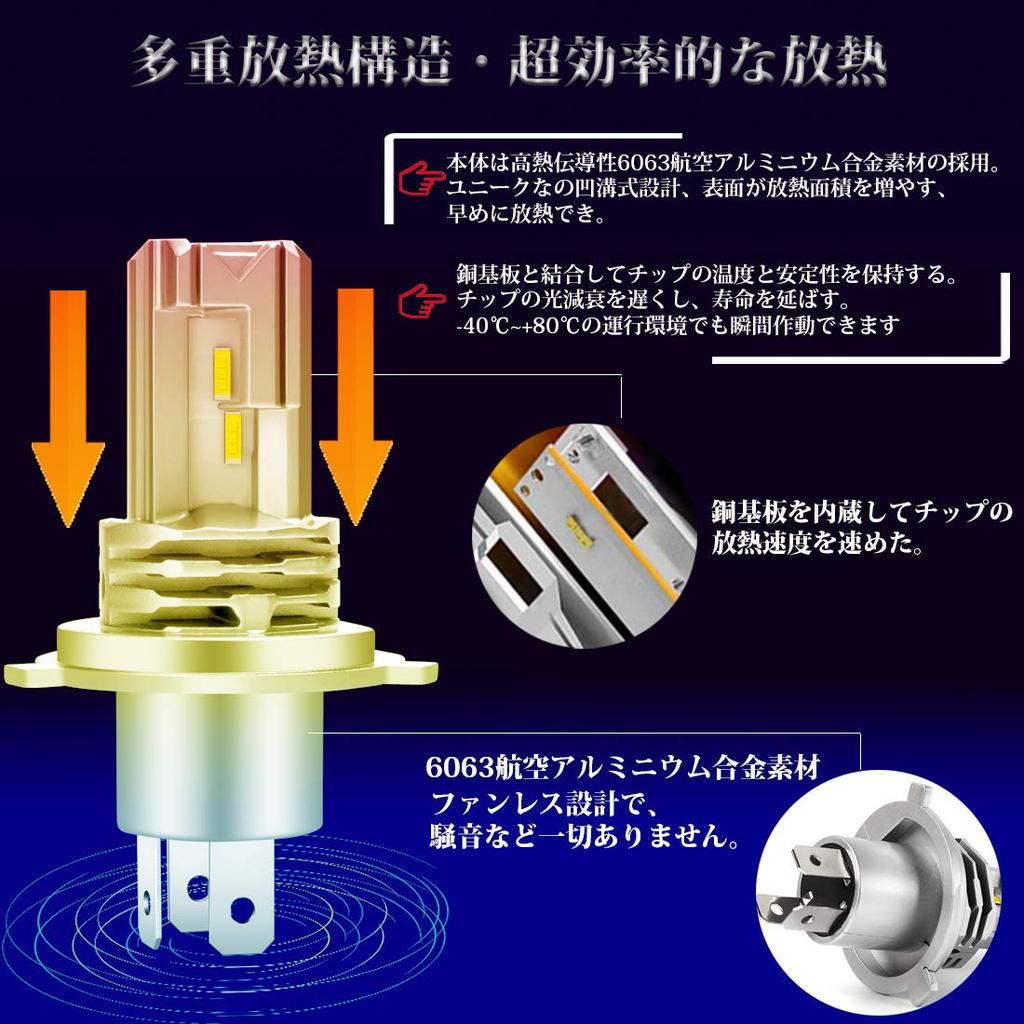 Briteye Car LED Headlight Vehicle Inspection Integrated H4 LED 6500K CREE Fanless (Dazzling) H4, Compliant, Bulb, HI/LO Switching, White, Chip,