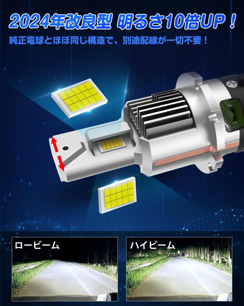 SUPAREE D2r LED Headlight, Compatible with Vehicle Inspection, Pon Mount, HID To LED Shades,