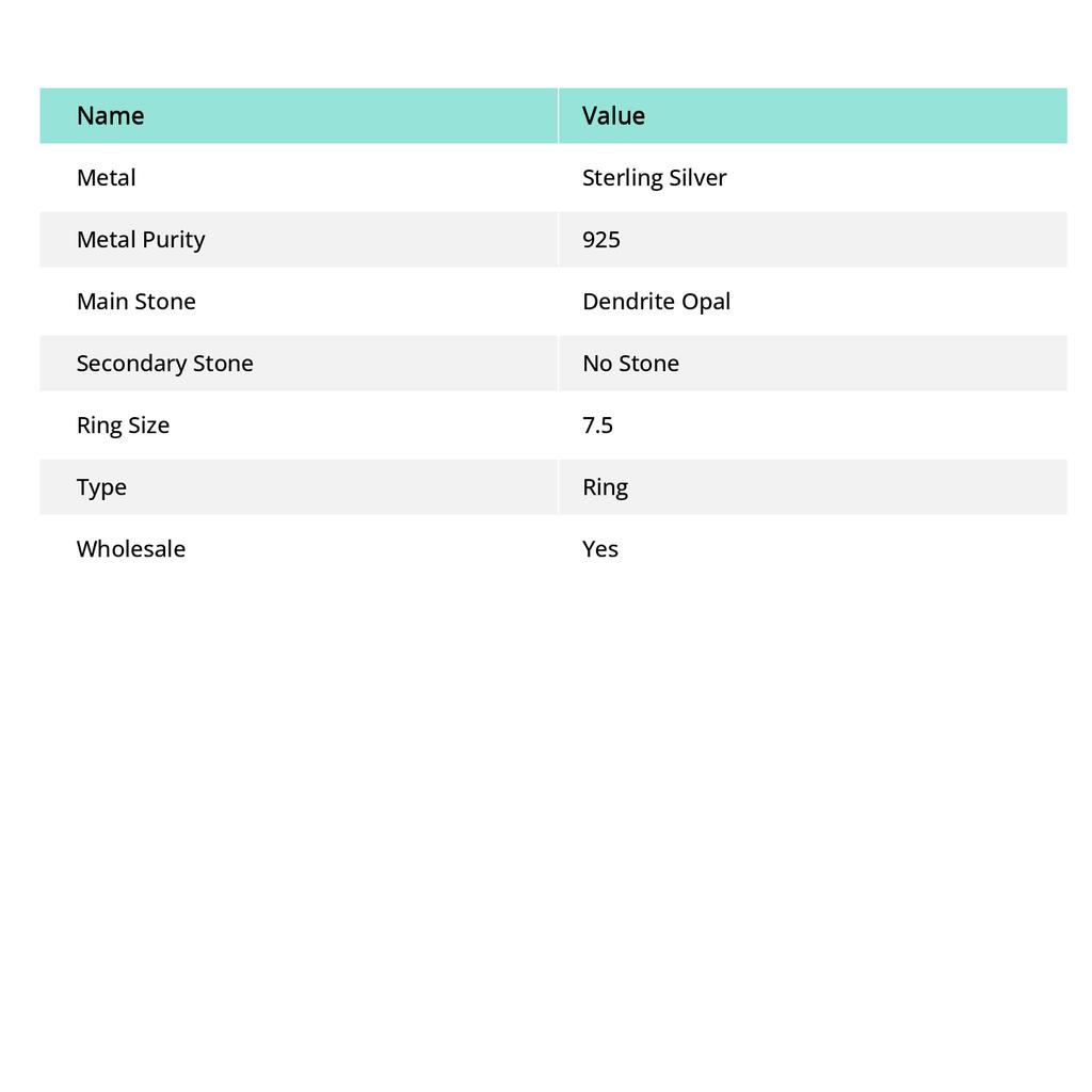 Натуральный дендритовый опал, двухцветное кольцо из стерлингового серебра 925 пробы, размер 7,5 f9l45