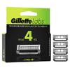 Gillette Labs Razor Blades ,Korean Razor Blade