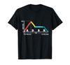 ADSR Modular Life Waveform Synthesizer T-Shirt