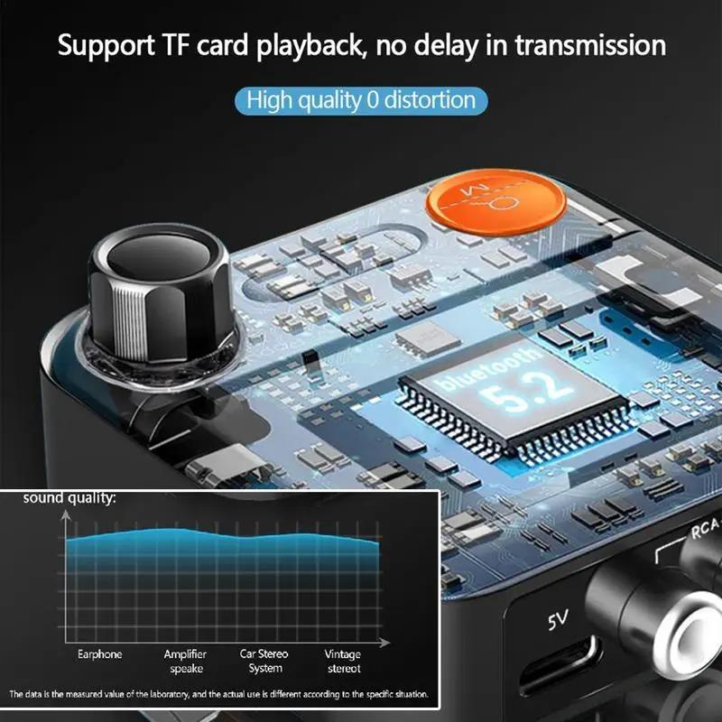 2 In 1 Bluetooth 5.2 Audio Transmitter Receiver 5 EQ Modes 3.5mm AUX RCA Jack Stereo Wireless Adapter for TV PC Car Kit Speaker