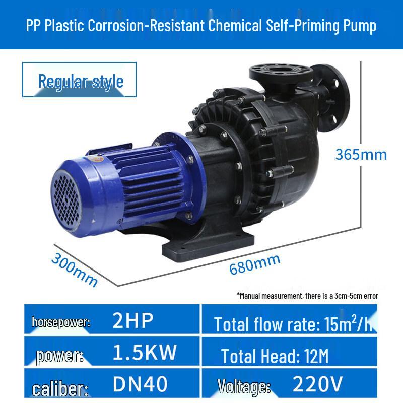 Aokewen Chemical Resistant Self-Priming Pump