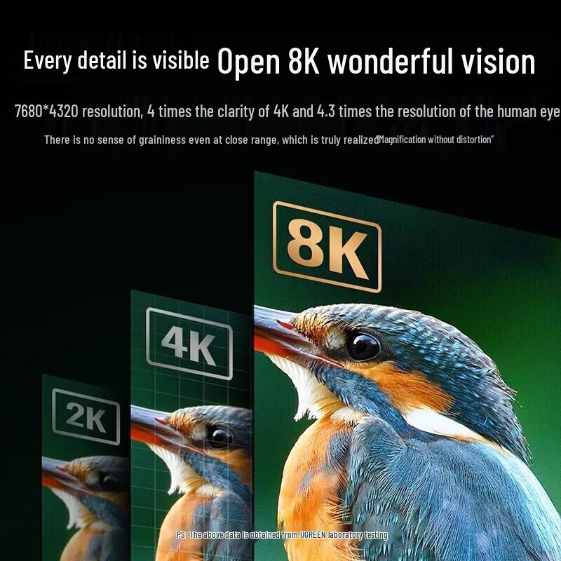 Ugreen Видеокабель HDMI 2.1 8K 240 Гц