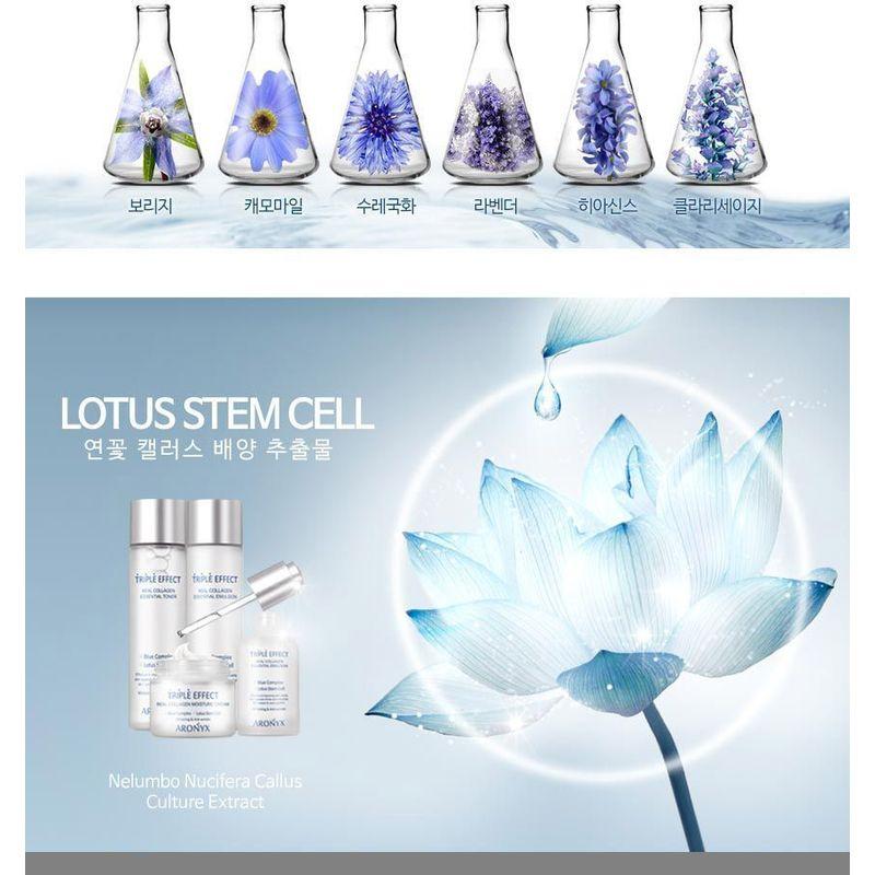 MediFlower - ARONYX Triple Effect Real Collagen Essential Toner