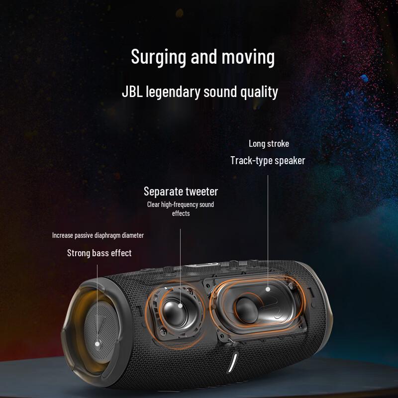 JBL Портативная Bluetooth-колонка Charge 5, штекер CN (адаптер в комплекте)