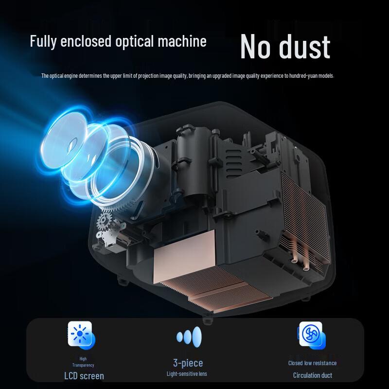 KONKA Умный домашний проектор E20pro 1080P (Китайская версия)