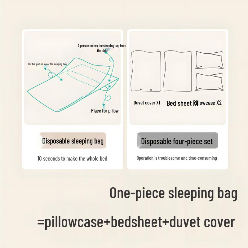 Disposable Travel Hygiene & Bedding Essentials