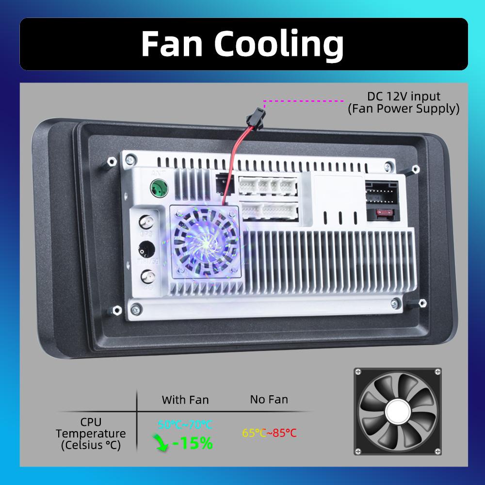 Android For Mazda 6 2002 2003 2004 2005 2006 2007 2008 Multimedia Car Player Navigation GPS Radio Carplay Navi RDS