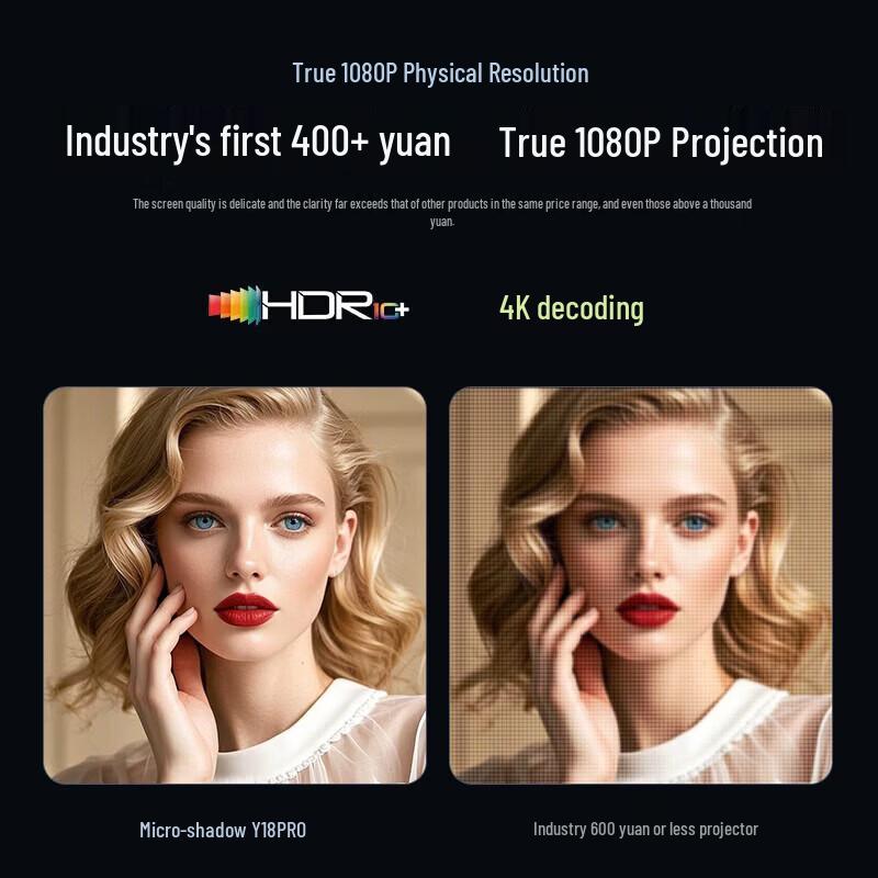 Weiying Y18PRO Mini Portable Home Theater Projector (CN version)