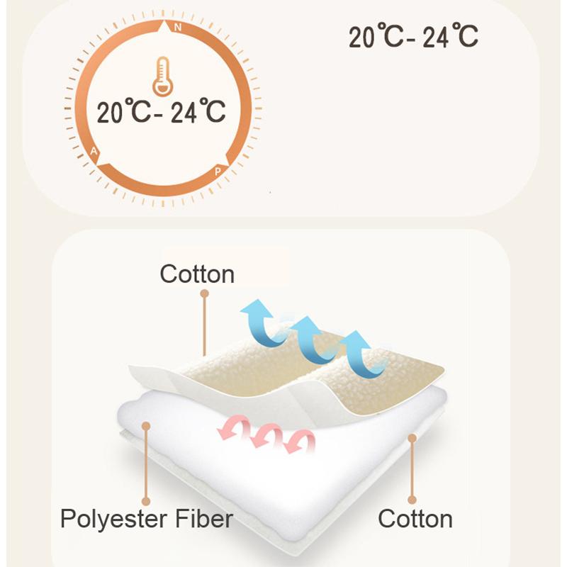 3-слойный комбинезон для новорожденных, хлопковый комбинезон с медведем и кроликом для маленьких девочек, осенне-зимняя одежда для малышей, комбинезон для младенцев, детская одежда для мальчиков