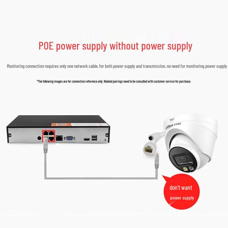 Dahua 2MP PoE Dome Surveillance Camera CN plug (adapter included)