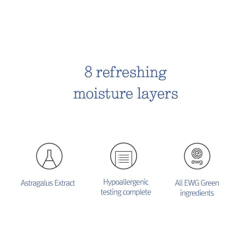 [Pyunkang Yul] Essence in Lotion 200ml