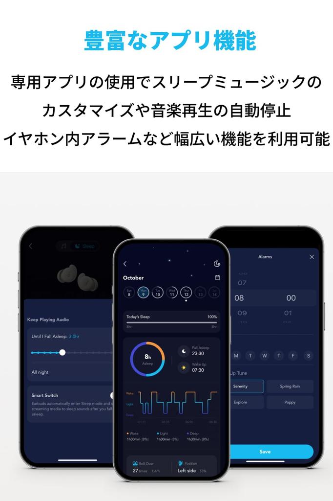 Наушники Anker Soundcore Sleep A20 Bluetooth беспроводные водонепроницаемые до 55 часов музыки с особыми техническими стандартами Песочно-бежевый (Беспроводная связь 5.3)