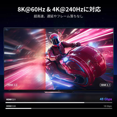 UGREEN 8K 60 Гц HDMI-кабель HDMI2.1 Сверхскоростной ??Сертифицированная сверхвысокая скорость??48 Гбит/с 10K 8K 4K UHD Dynamic HDR eARC 3D Ethernet Совместимость Алюминий