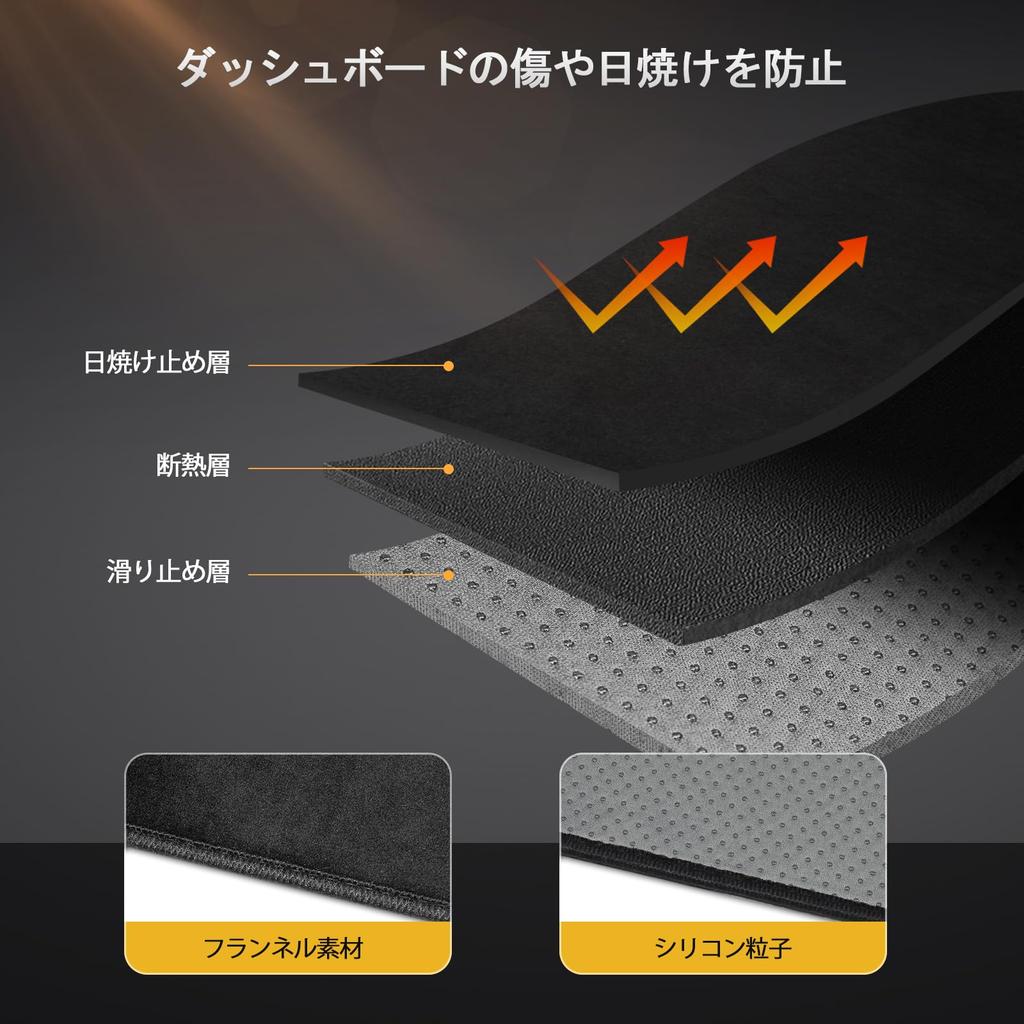 Dashboard Cover for the New Atrai S7 Series Compatible with the and Includes a Dashboard Sun and Interior Atrai S7 6th (6th Generation) - S700V,