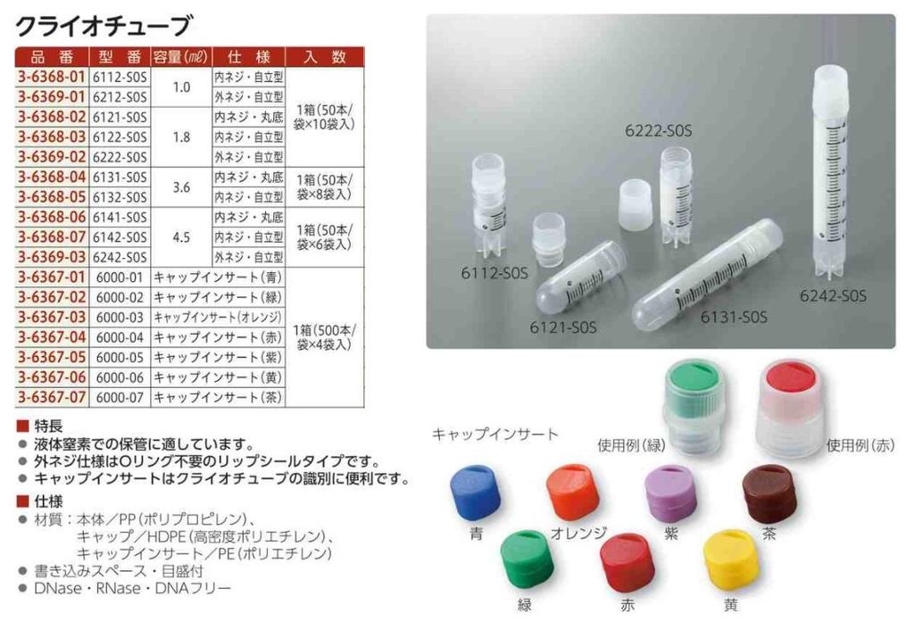 AS ONE Вставка для крышки криотрубки 500 x 4 пакета CryoFreeze(р) 6000-05 (пурпурный) шт/мешок /3-6367-05