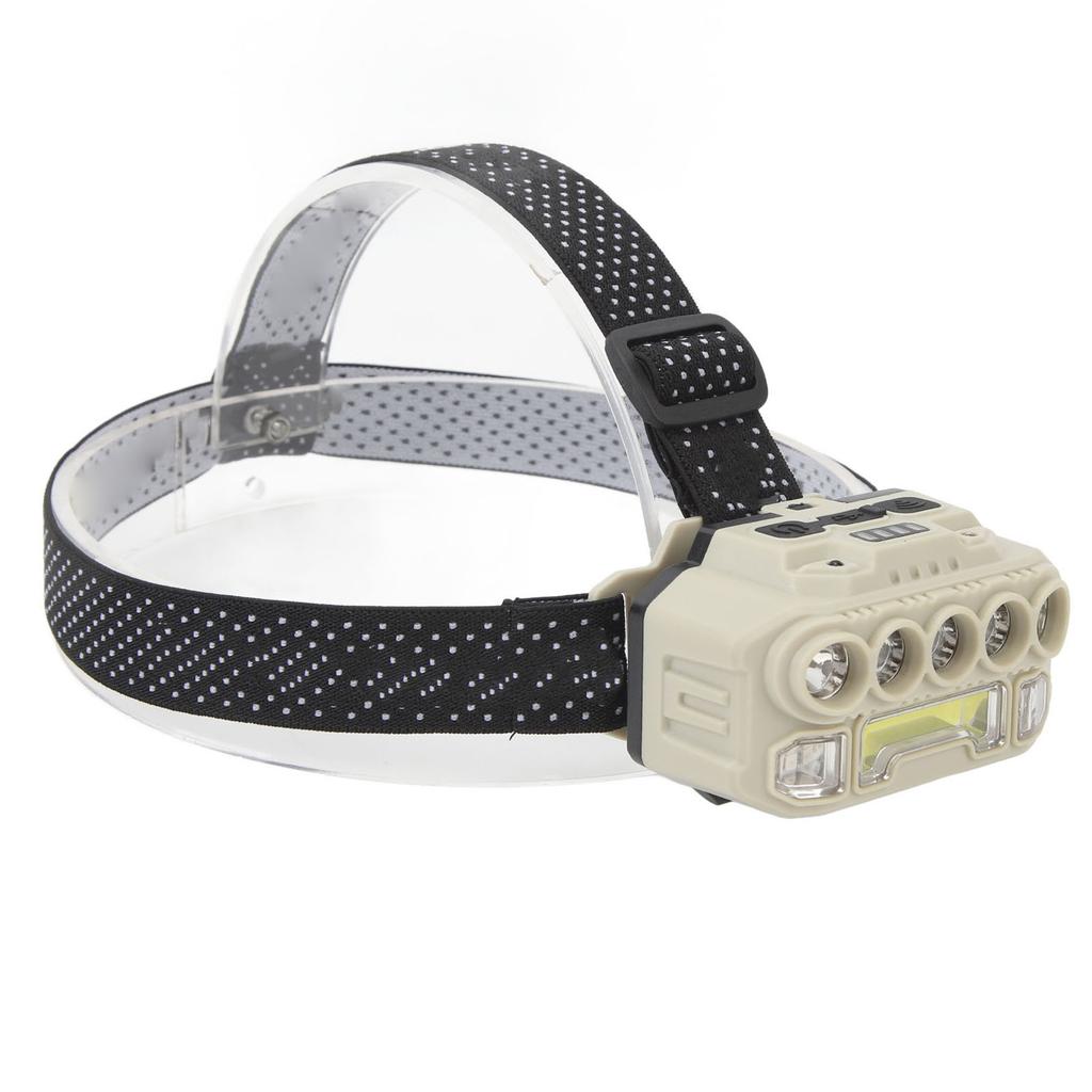 Super Bright Headlamp USB Rechargeable Motion Sensor Power Indicator Portable Headlamp for Outdoor