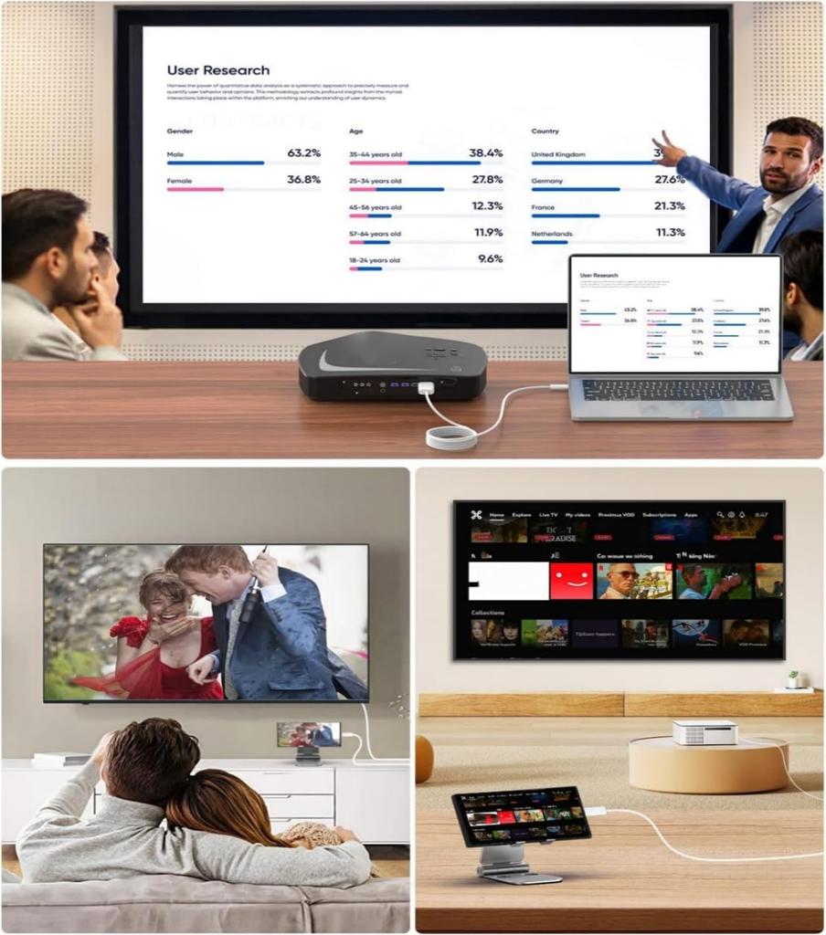 USB HDMI Conversion Cable HDMI Conversion 3M Type C HDMI Conversion Cable Unidirectional Communication Video Output Projecting Mobile Screen On TV