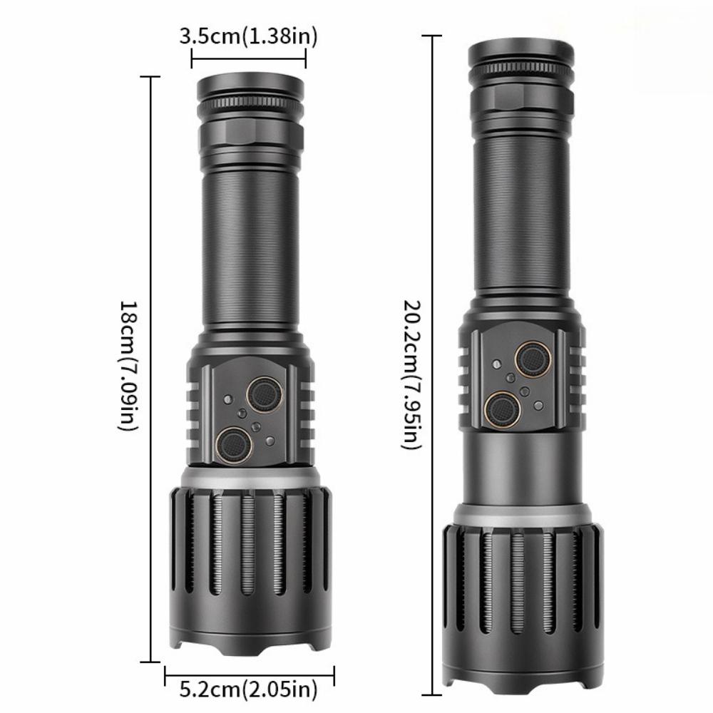 Ultra Bright Dual Light Source White Laser Dual Head TYPE-C Rechargeable Long-range Strong Light Flashlight for Camping