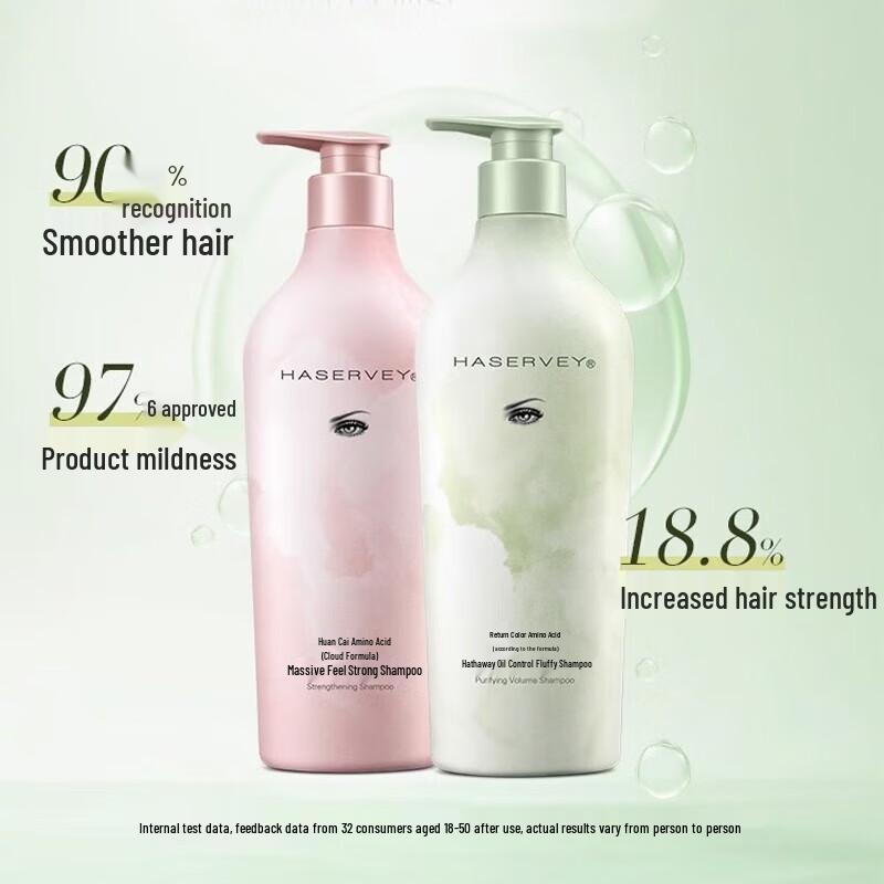 Hathaway Amino Acid Oil Control Volumizing Shampoo