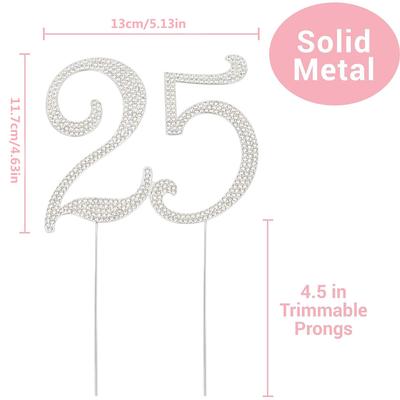 Выпечка – Топперы