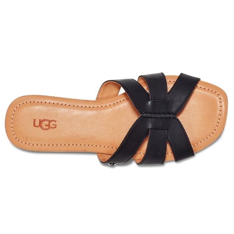 UGG Women's Teague Leather Slip-On Sandals 1119750-BLLE