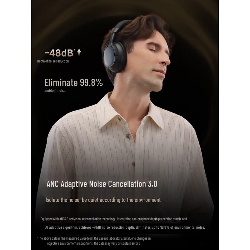 Baseus MH1 Hi-Fi гарнитура с активным шумоподавлением
