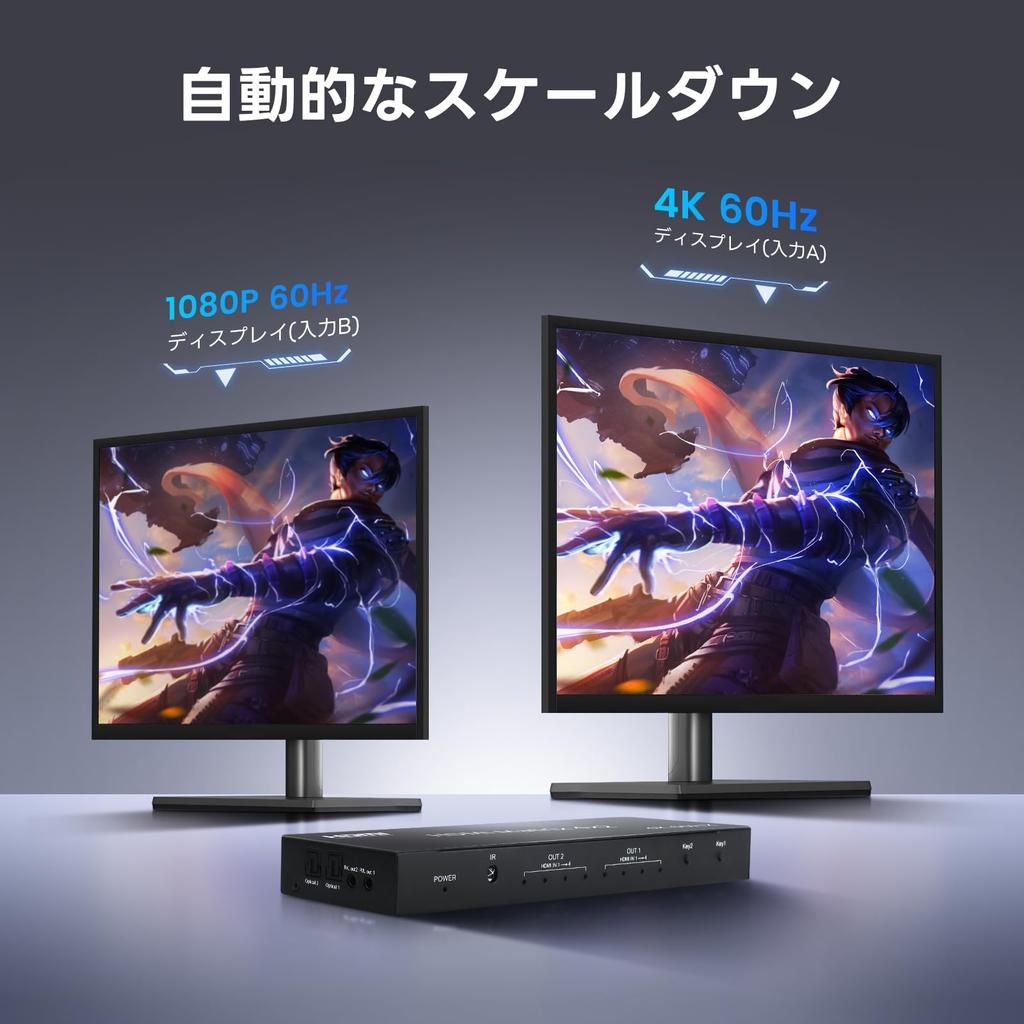 FERRISA HDMI Матрица 4 Аудио Разветвитель Аудио Пульт Дистанционного Управления 3D 1080P HDR 4K@60Hz Селектор, 4 Входа / 2 Выхода, (Оптический цифровой, Разделение Л/П),