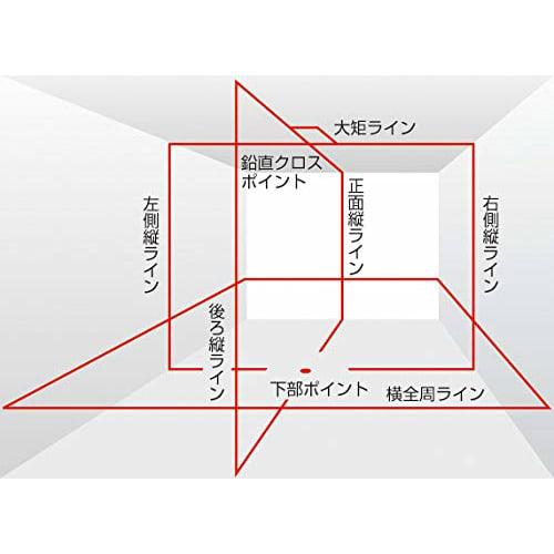 TAJIMA KJC Laser Level, Square Cross & Full Horizontal Zero, ZERO-KJC