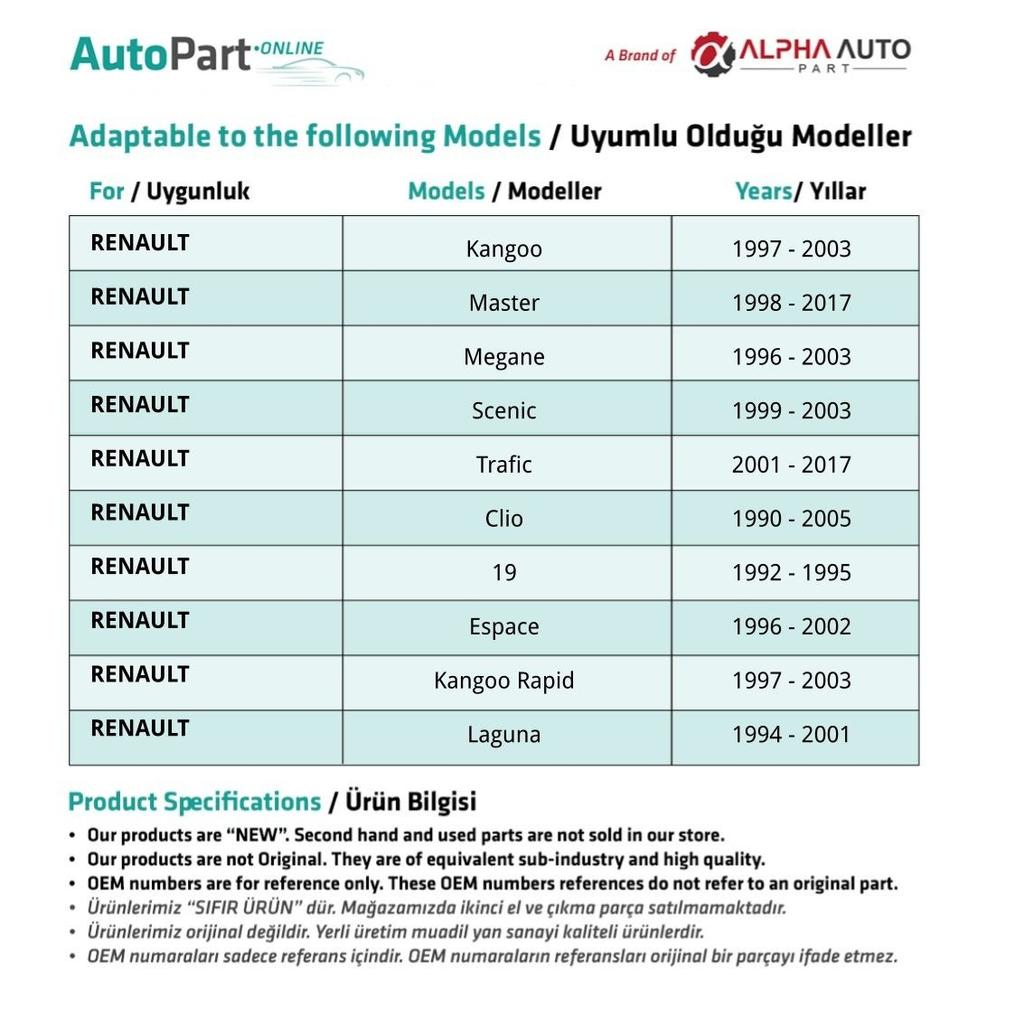 Side Signal Lamp for Renault - With Gasket - White