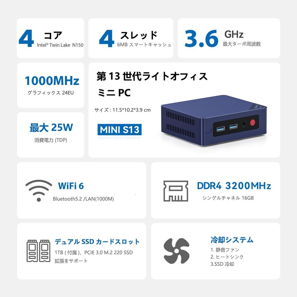 Beelink Mini Mini S13 Pro N150 до 4 16 ГБ 1 ТБ 2 x HDMI 4K 60 Гц Gigabit BT ПК, (до 3,6 ГГц) ядра/4 потока, DDR4, SSD, выход, Ethernet, WiFi6, 5.2