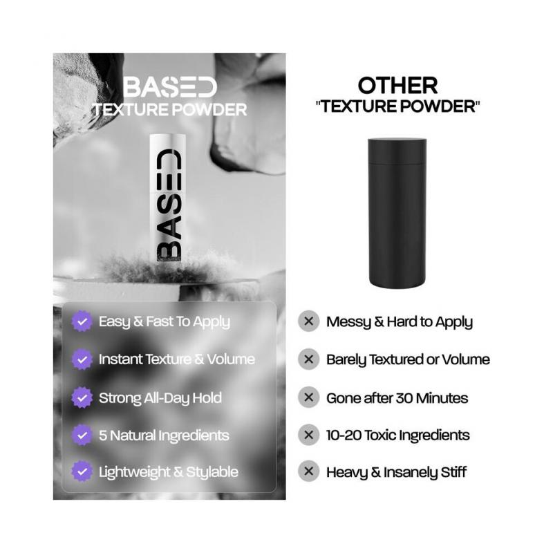 Based Bodyworks Пудра для текстуры волос | Мгновенный объем и текстура | Легкая, матовый финиш | Простая, естественная, эффективная.