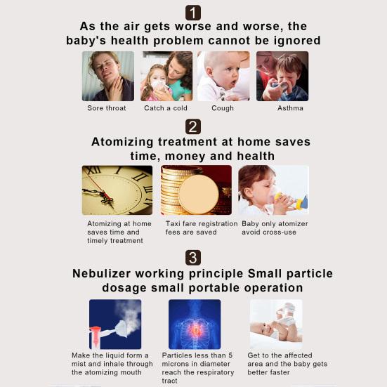 Портативный небулайзер Yousheng с питанием от батареи, удобный дизайн, регулируемый малошумный ручной сетчатый небулайзер для детей и взрослых