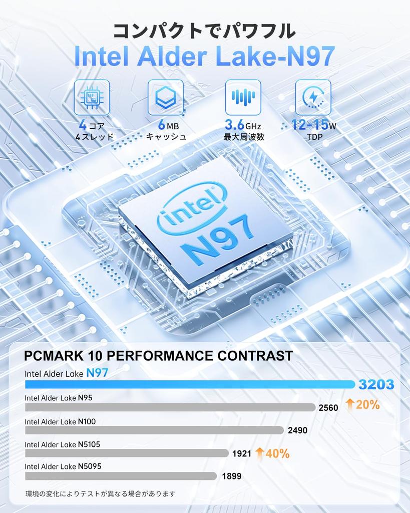 Мини-ПК NiPoGi N150 дебютирует 2025 новый мини-ПК более быстрая работа 8 ГБ 256 ГБ SSD Windows11 Pro 4C4T до новейшего 12-го поколения Intel N150 мини-ПК 2