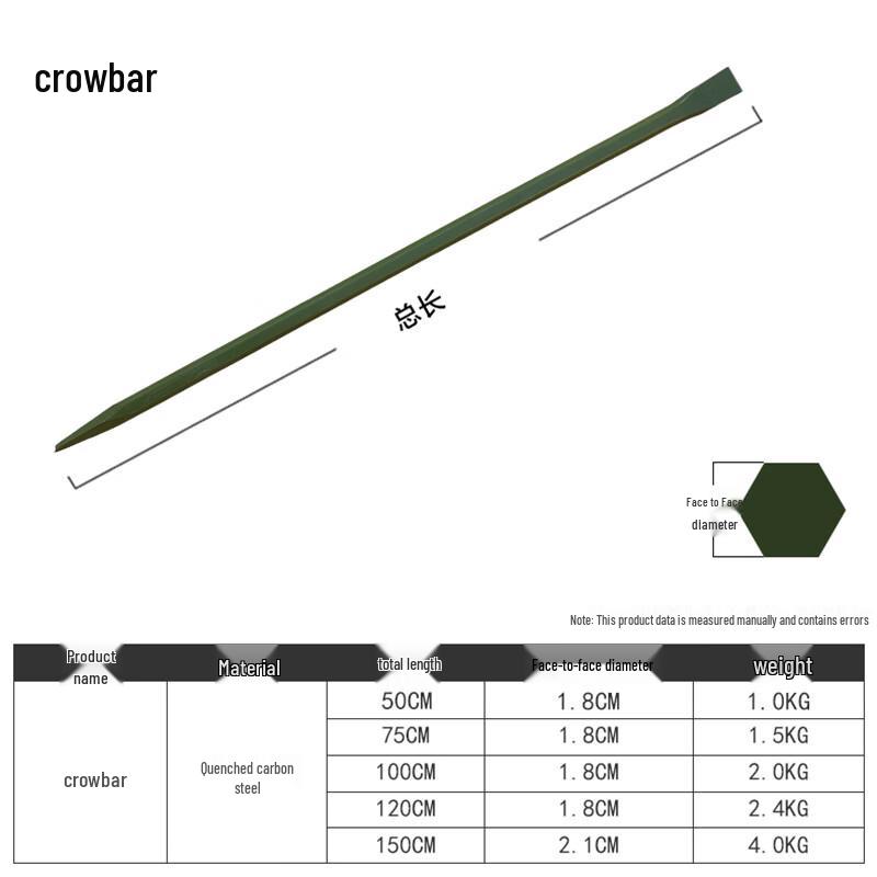 ЛомLeading Eagle 120 см из углеродистой стали