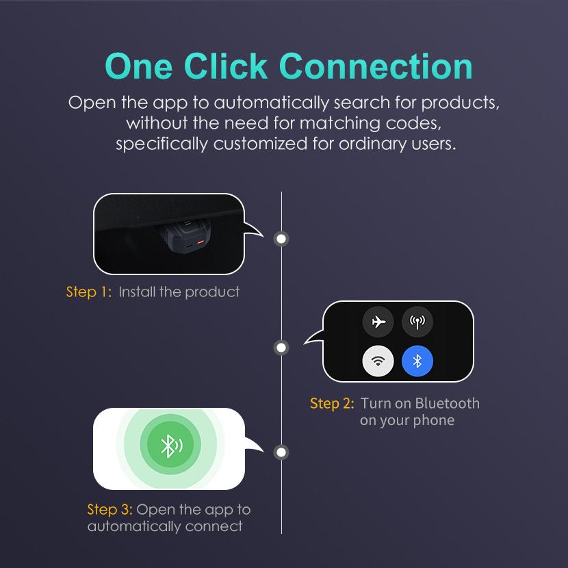 New V011 OBD2 Car Scanner Reader Bluetooth Wireless Auto Diagnostic Tool Clear Vehicle Engine Fault Code Reader For IOS/Android