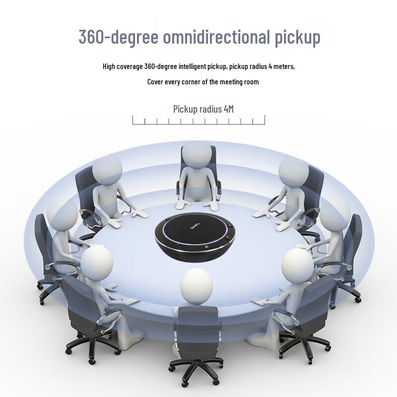 DAIPU DP-GM1 USB Omnidirectional Conference Microphone Speaker (CN version)