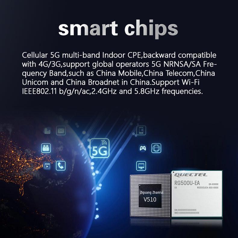 5G Dual-Band 2.4G+5G CPE SIM Card Home Office Wireless Router