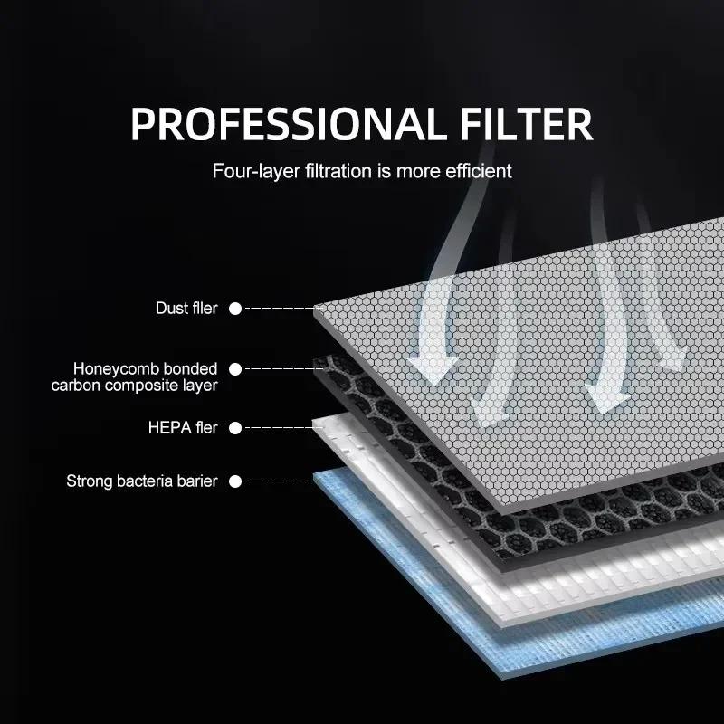 2pcs/Set For Tesla Model 3/Y/3 Highland 2024 HEPA Activated Carbon Air Filter Air Conditioner Filter Element Replacement Kit