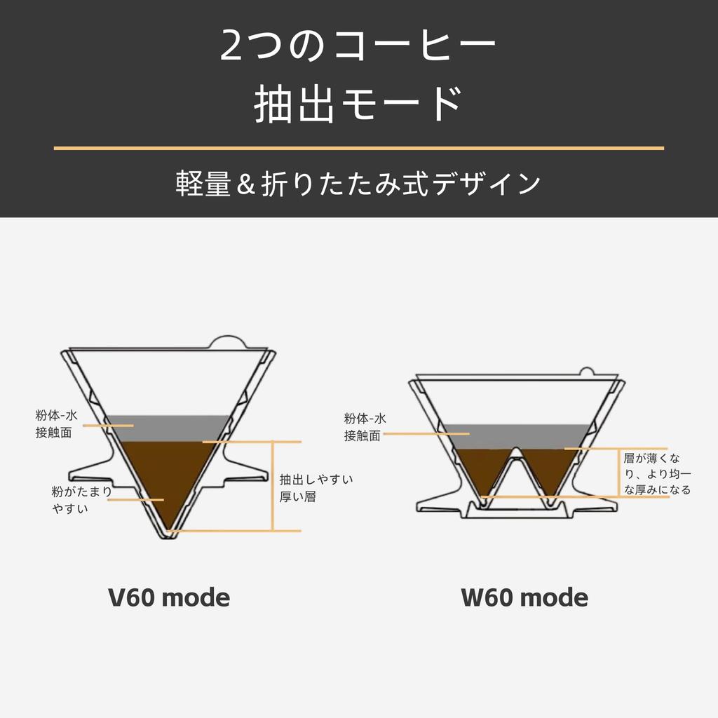 Vandroop Coffee Dripper Складная портативная ручная кофеварка для кофе Удобная для переноски Многоразовая силиконовая (На 2-3 чашки) (Серый)