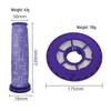 Аксессуары: фильтры до и после мотора для Dyson DC41/DC65/DC66
