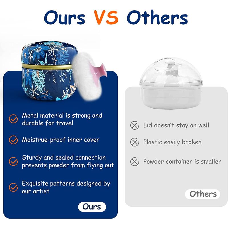 Portable Baby Powder Puff and Container: Travel Essential for Dusting Powder (Blenders & Sponges, Beauty & Personal Care)